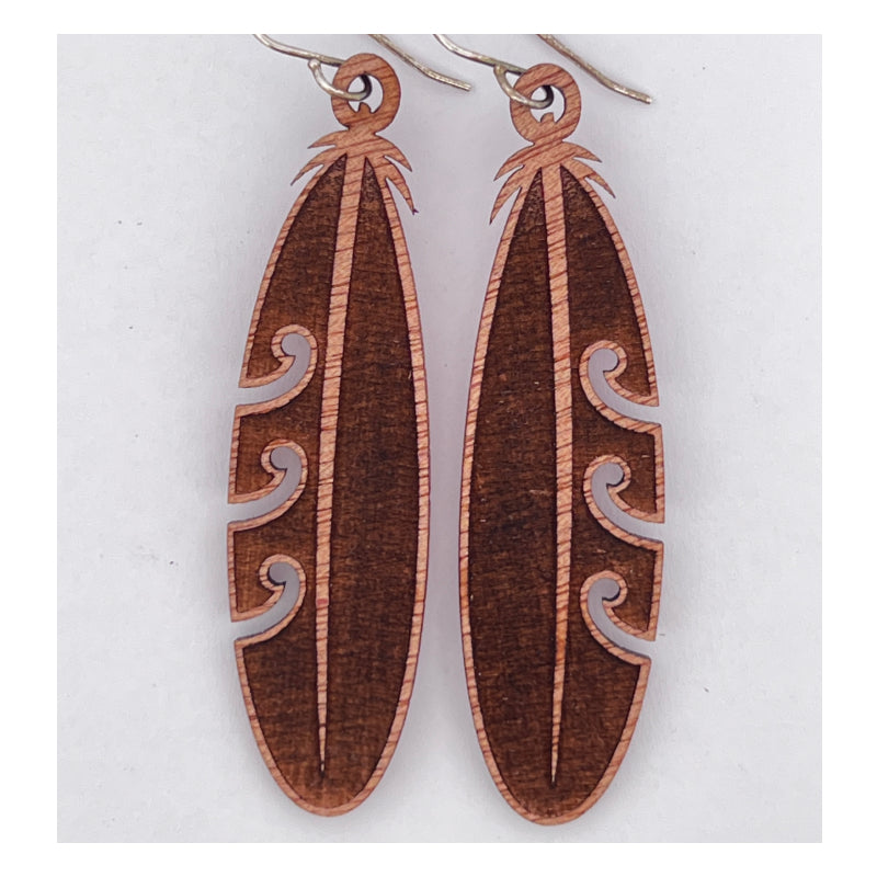 Kakapo (Ground Parrot)